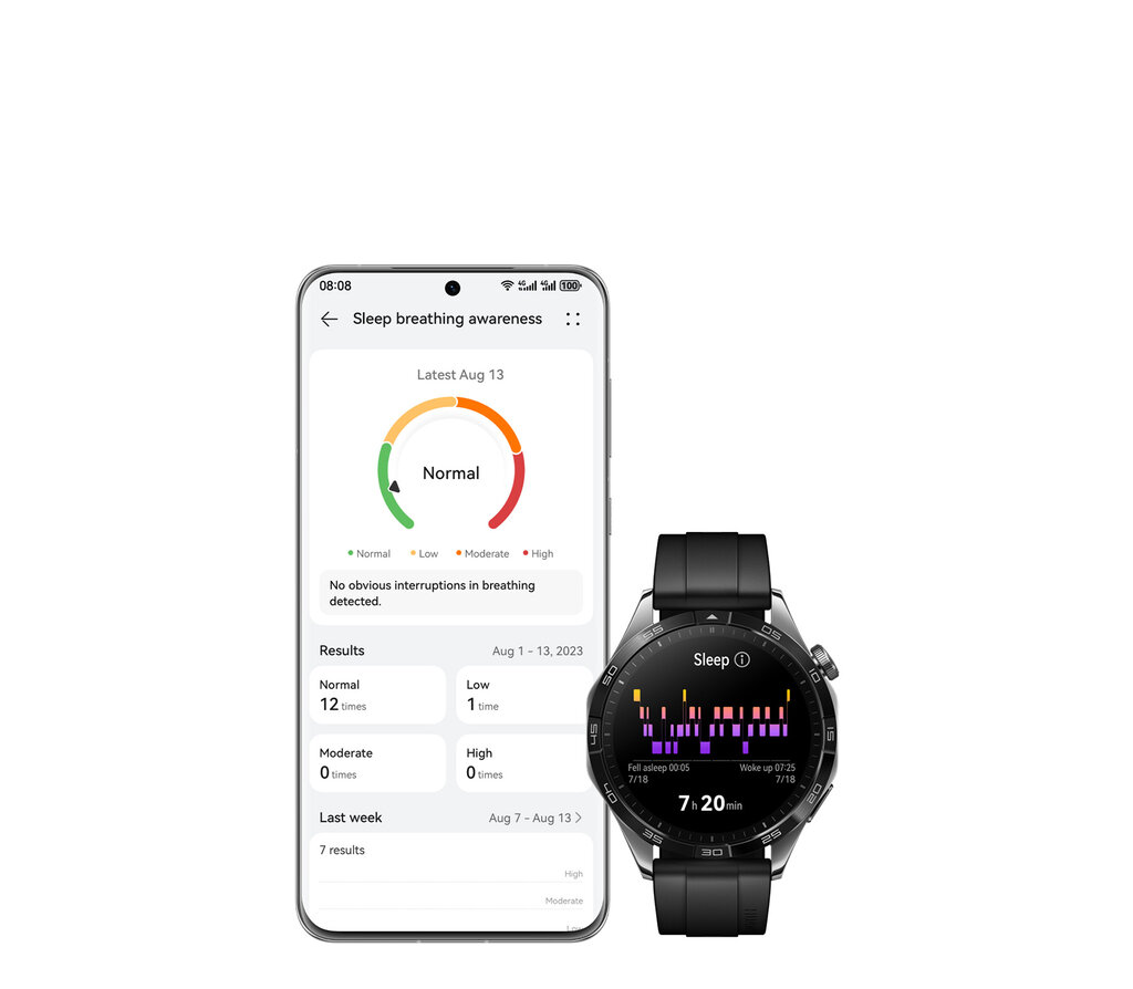 Expérience approfondie des notifications et des fonctions de réponse rapide des montres connectées Black Friday