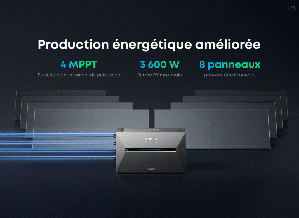 Le Guide Complet du Kit Panneau Solaire : Comment Choisir le Meilleur Kit Solaire pour Votre Maison Kit Panneau Solaire